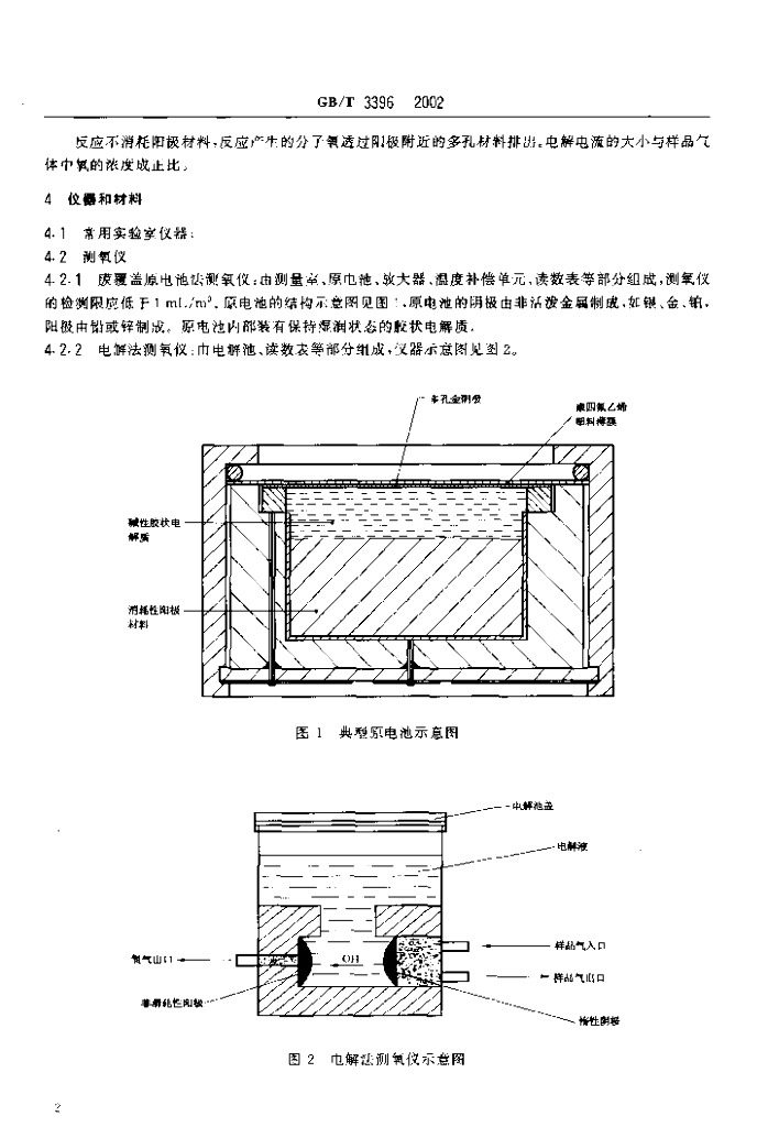 GB/T 3396-2002 标准预览