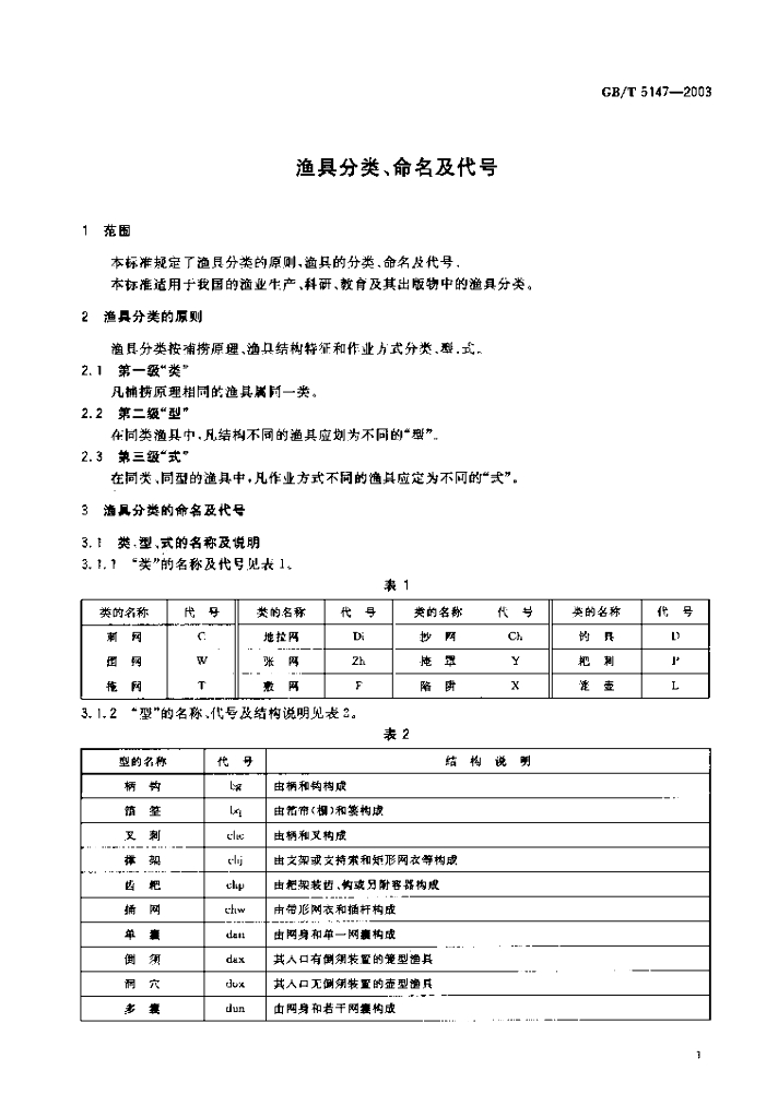 GB/T 5147-2003 标准预览