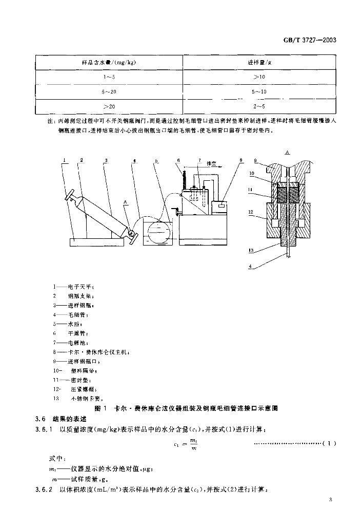 GB/T 3727-2003 标准预览