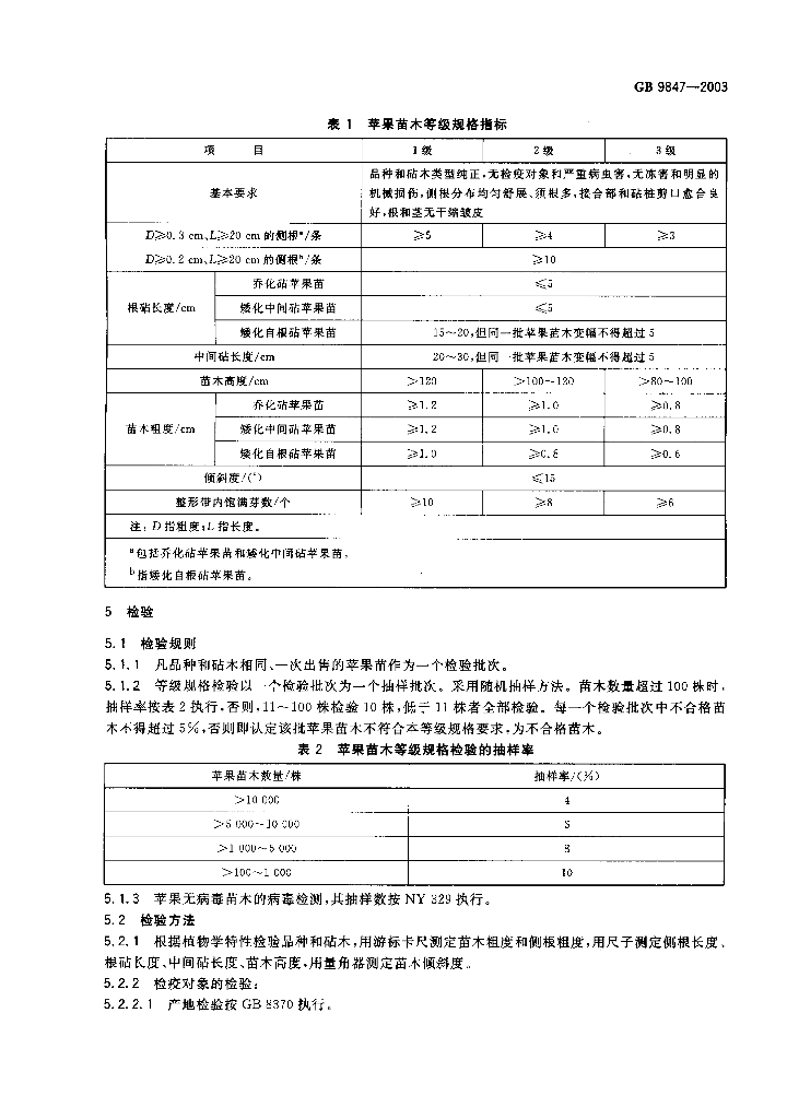 GB 9847-2003 标准预览