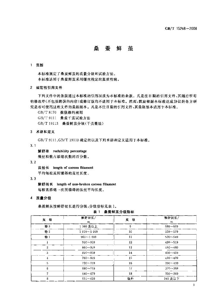 GB/T 15268-2008 标准预览