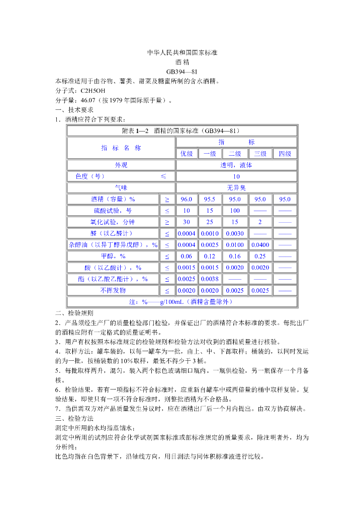 GB 394-1981 标准预览