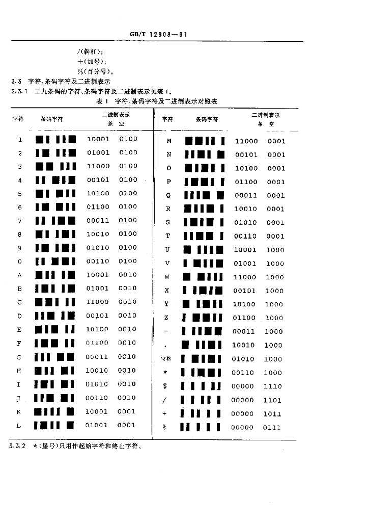 GB/T 12908-1991 标准预览