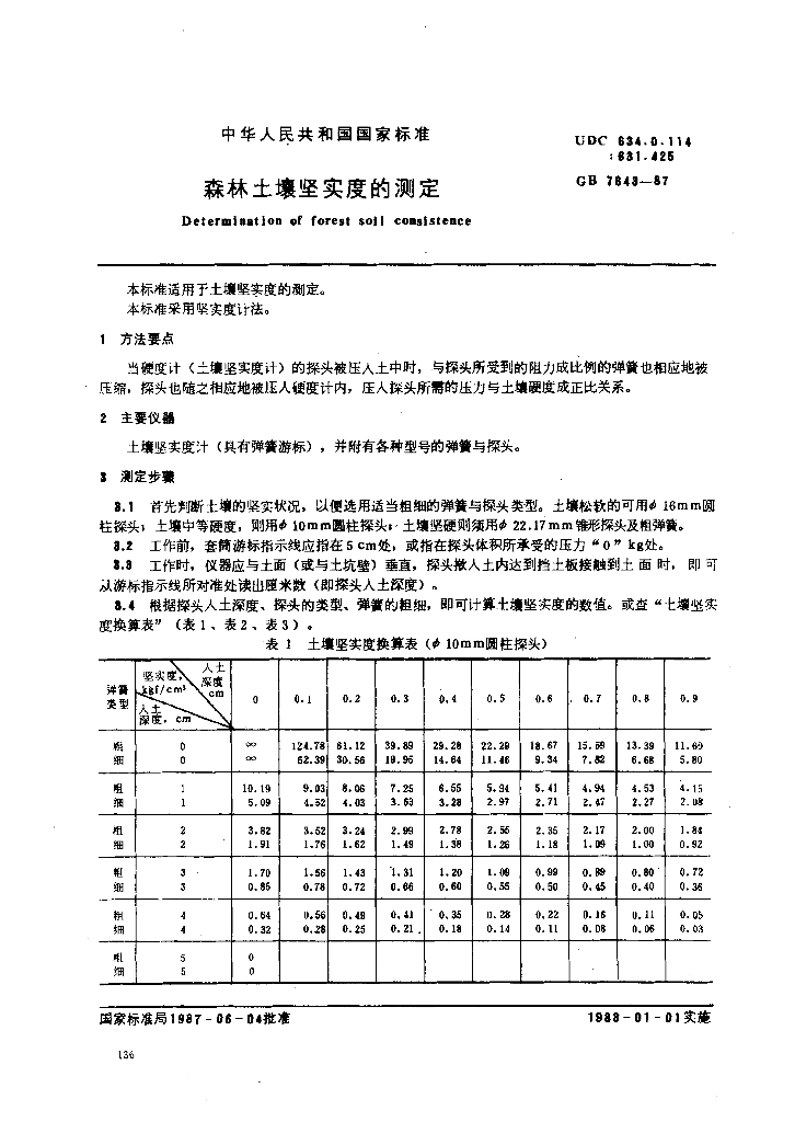 GB 7848-1987 标准预览