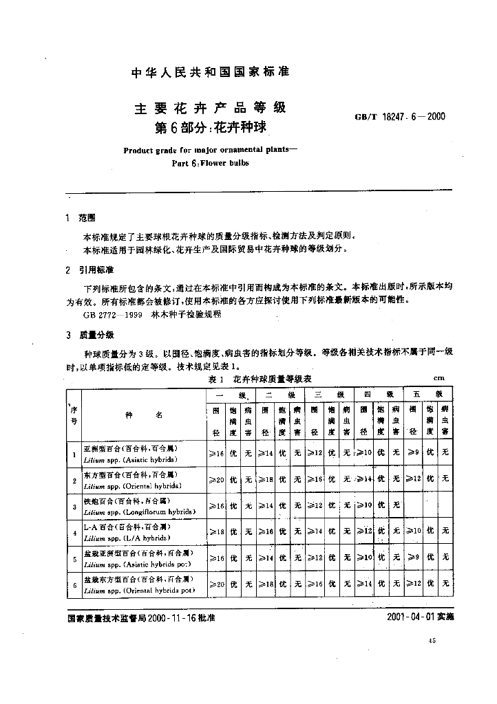 GB/T 18247.6-2000 标准预览