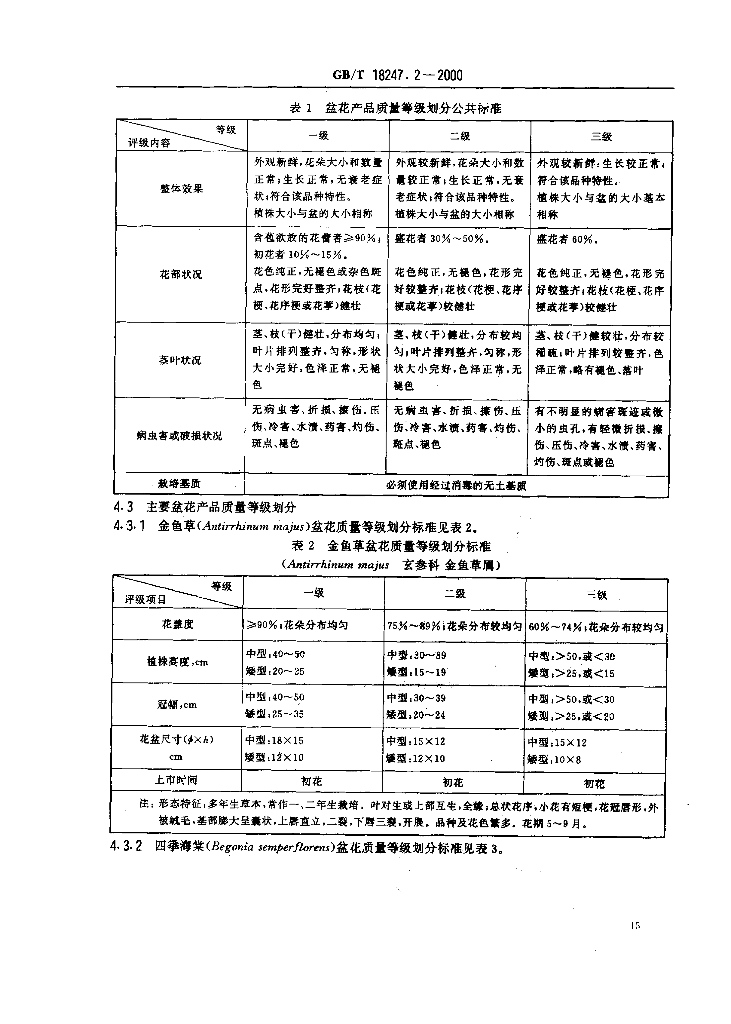GB/T 18247.2-2000 标准预览