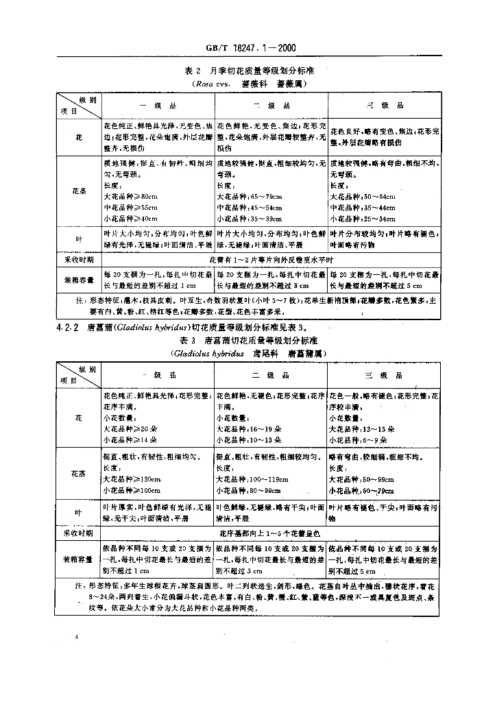 GB/T 18247.1-2000 标准预览