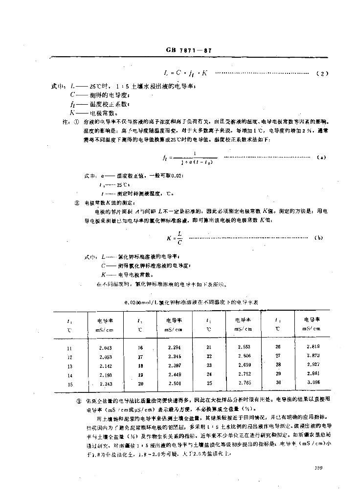 GB 7871-1987 标准预览