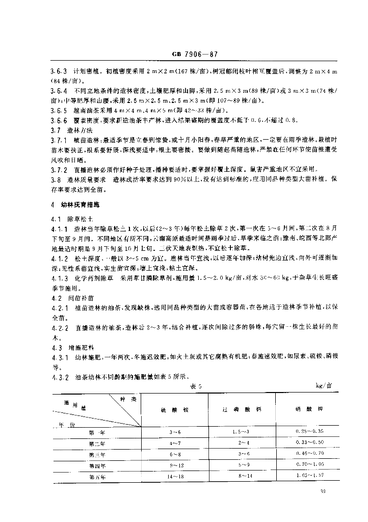 GB 7906-1987 标准预览