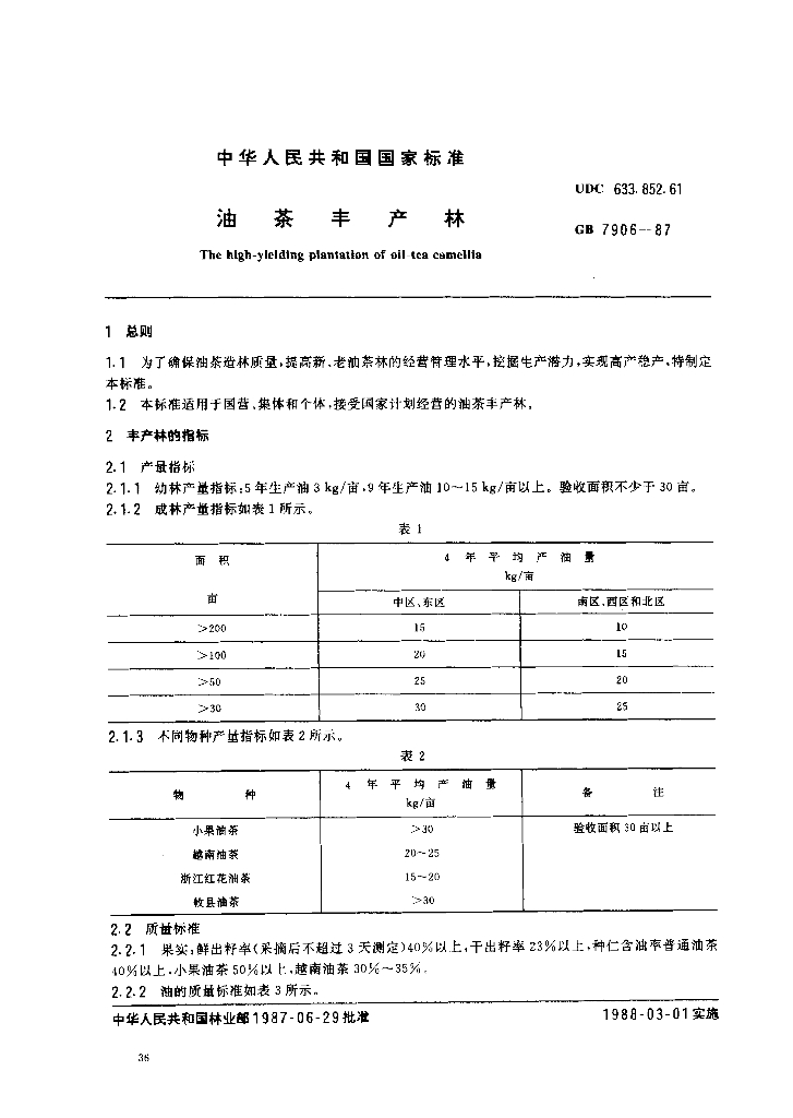GB 7906-1987 标准预览