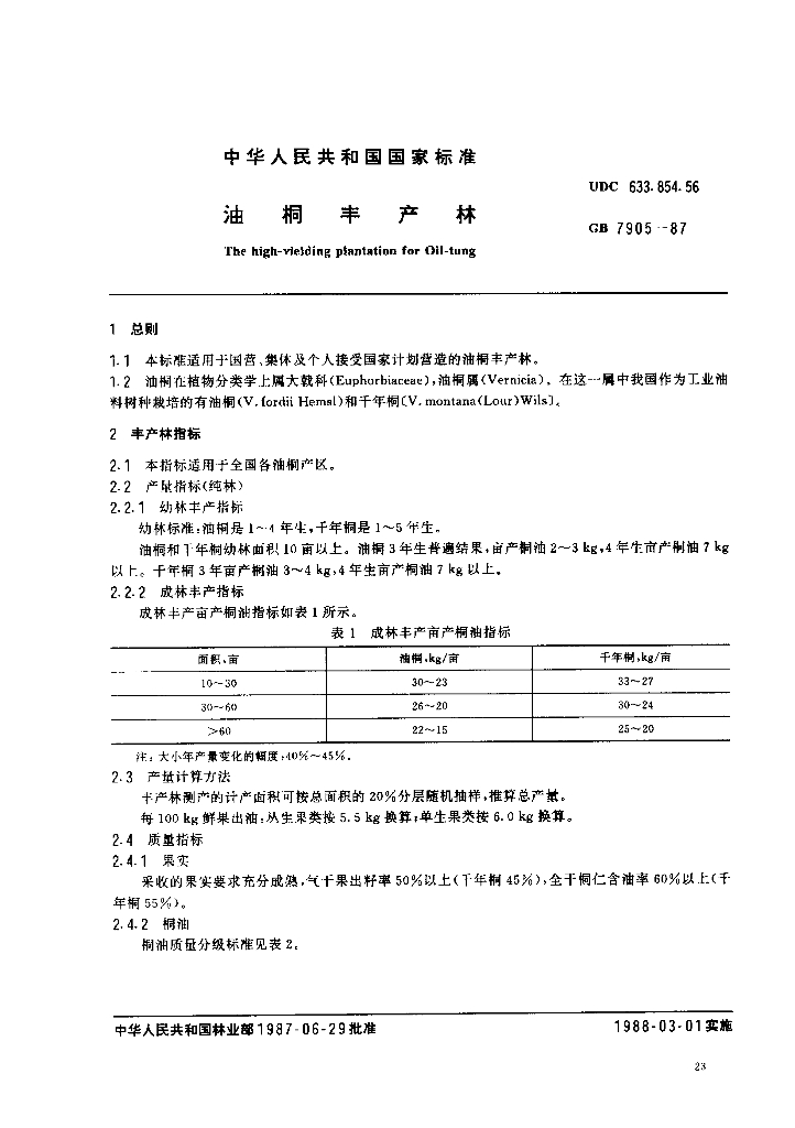 GB 7905-1987 标准预览