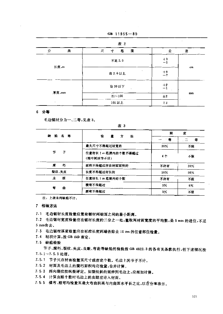 GB 11955-1989 标准预览