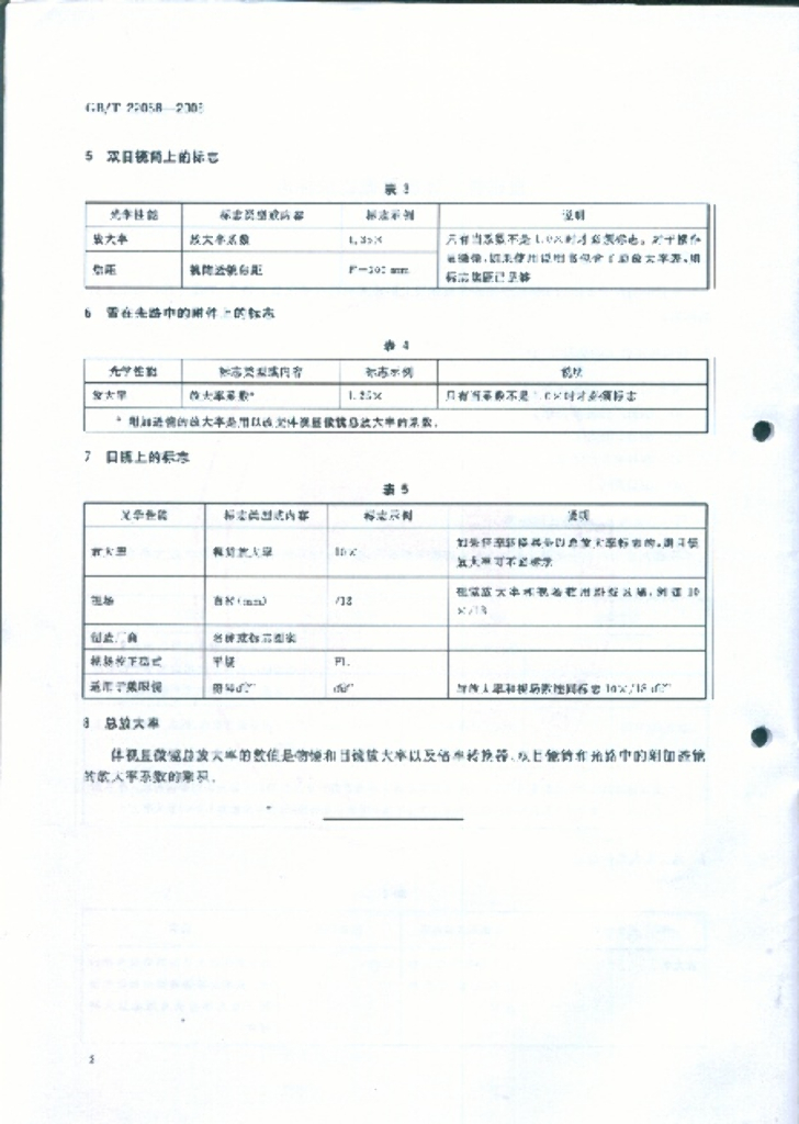 GB/T 22058-2008 标准预览