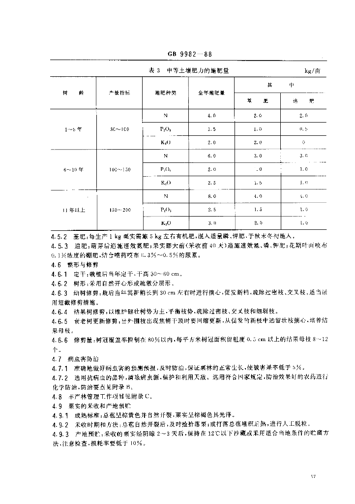 GB 9982-1988 标准预览