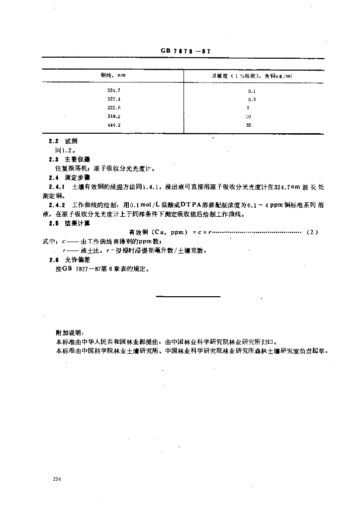 GB 7879-1987 标准预览