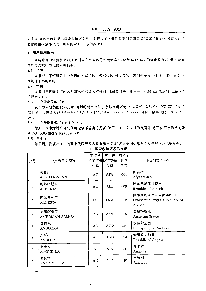 GB/T 2659-2000 标准预览