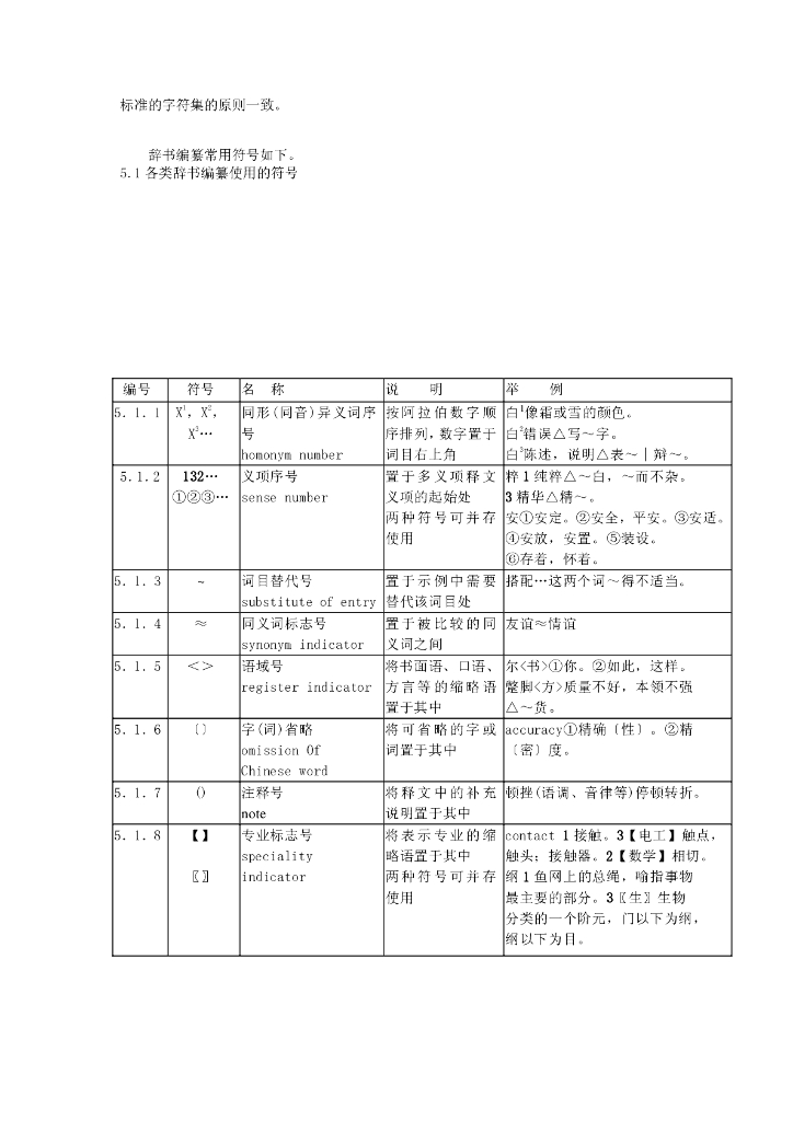 GB/T 11617-2000 标准预览