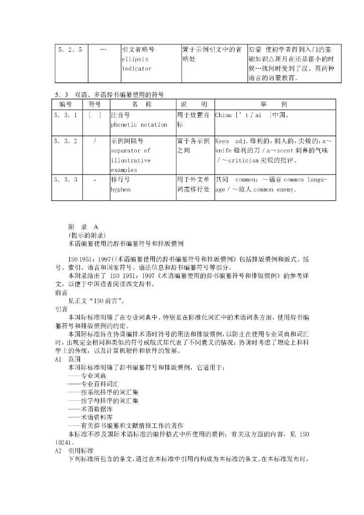 GB/T 11617-2000 标准预览