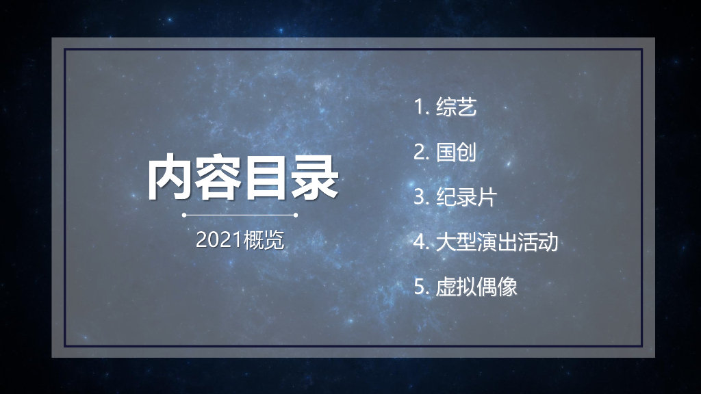 2021版B站内容全景图