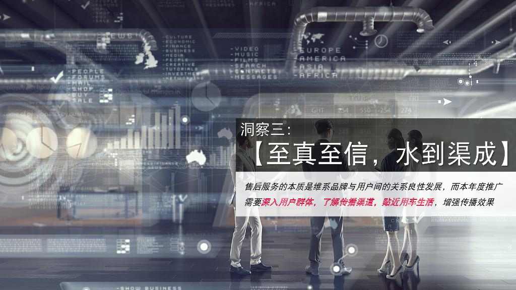 2021汽车售后服务营销策划、推广策划方案_第6页