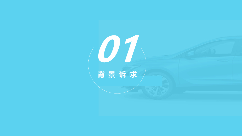 2021新能源汽车整合营销推广策划方案_第3页
