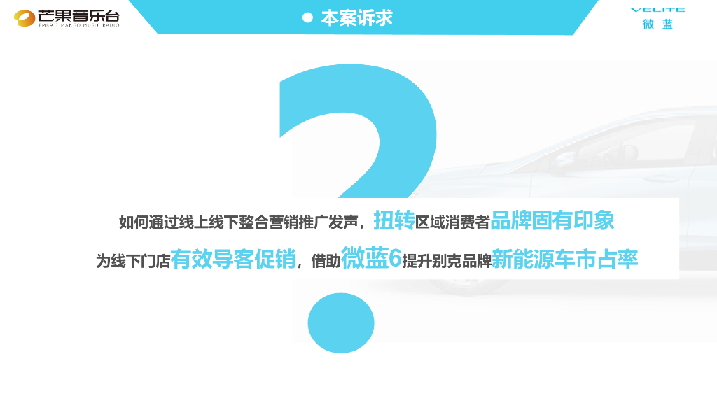 2021新能源汽车整合营销推广策划方案_第7页