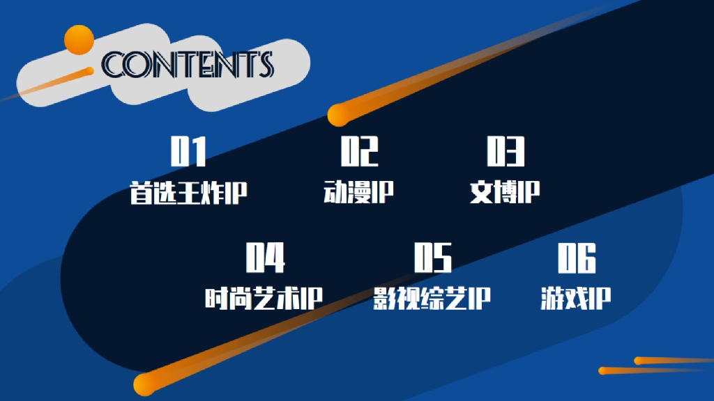 2021最热IP制胜宝典