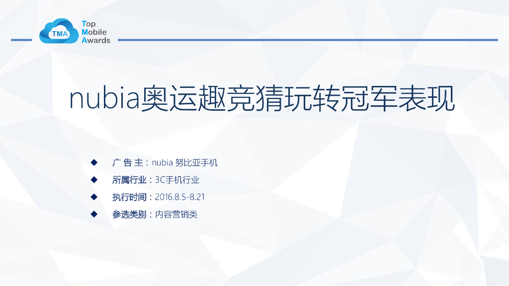 niubia奥运竞猜策划案