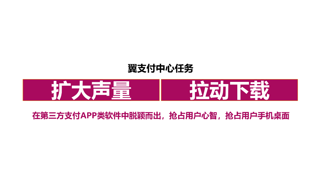 天翼电商品牌年度营销、公关传播创意方案（广告宣传）