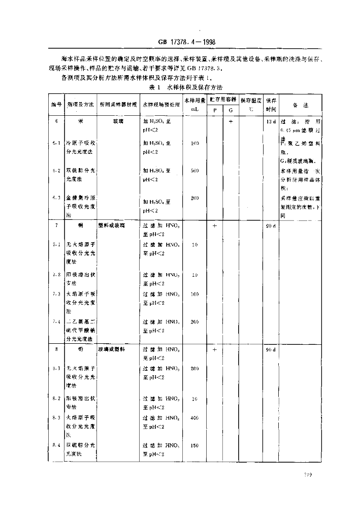 GB 17378.4-1998 标准预览