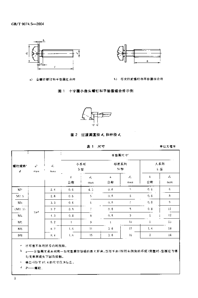 GB/T 9074.5-2004 标准预览