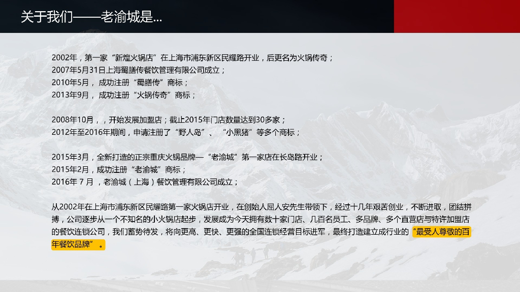 老渝城正宗重庆老火锅品牌手册_第3页