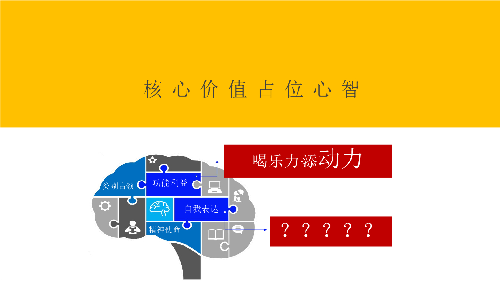 乐力数字营销策略方案_第8页