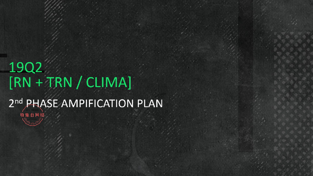 2019 Apr Clima campaign 2nd phase
