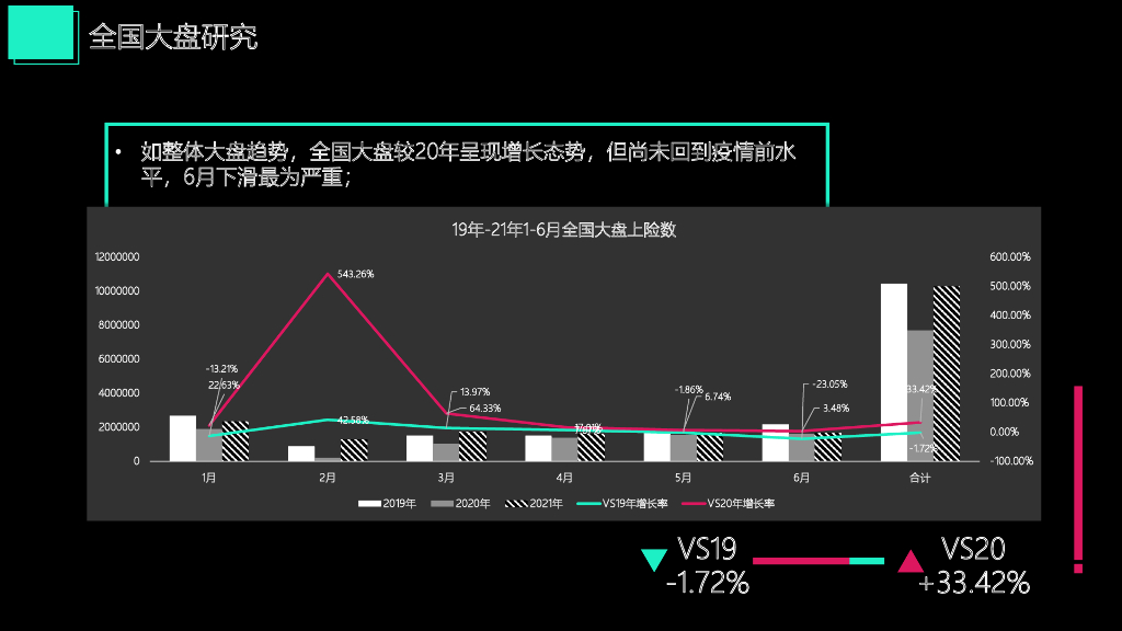 2022汽车品牌年度整合营销方案_第5页