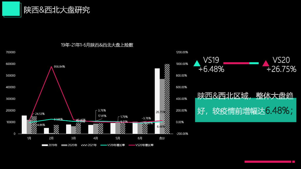 2022汽车品牌年度整合营销方案_第6页