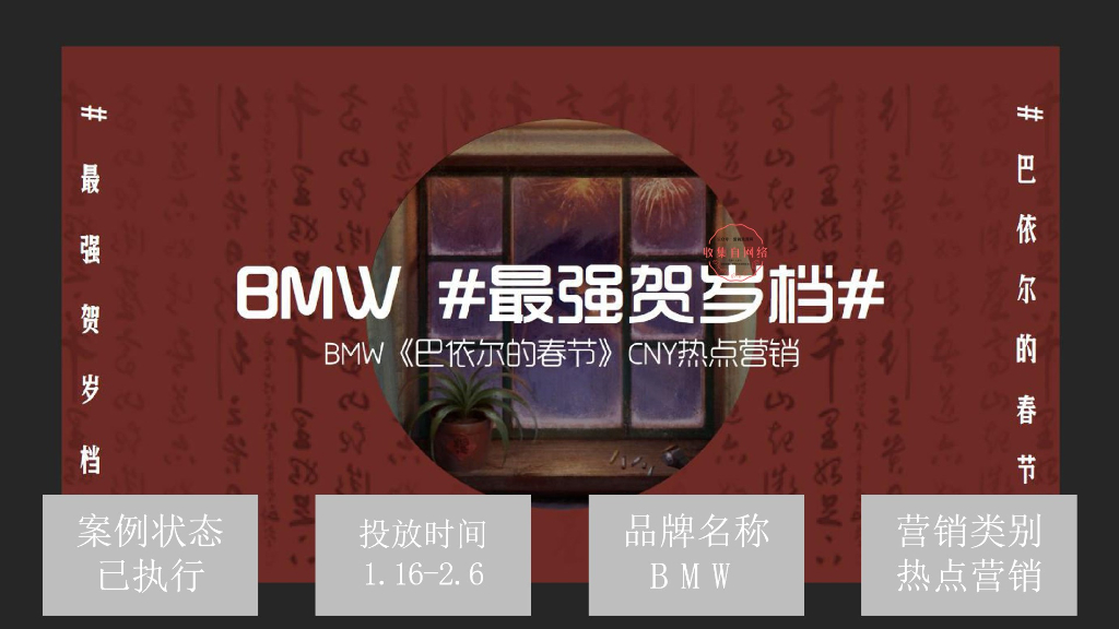 2020年BMW#巴依尔的春节#CNY热点营销结案
