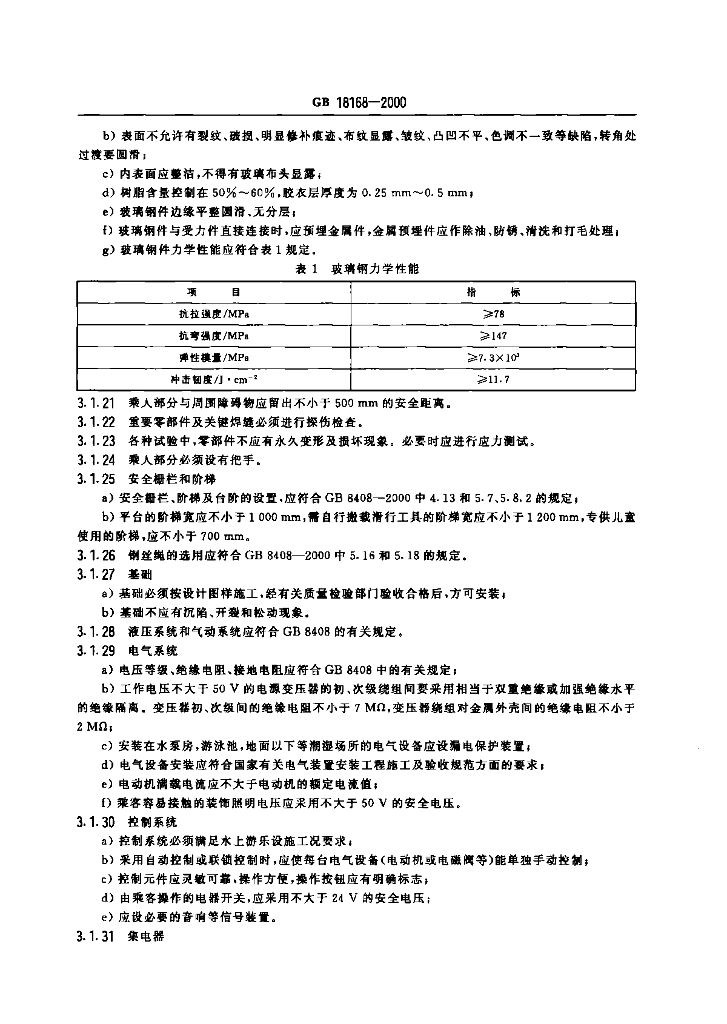 GB 18168-2000 标准预览
