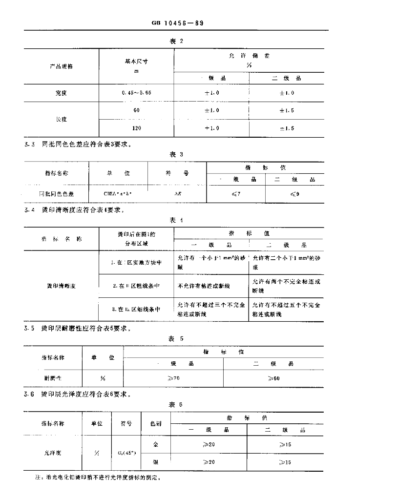 GB 10456-1989 标准预览