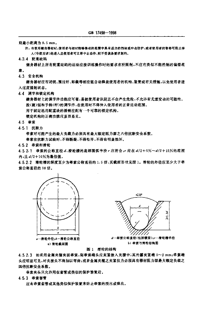 GB 17498-1998 标准预览
