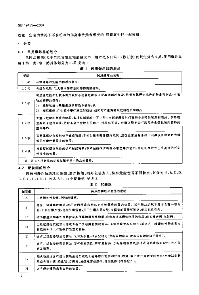 GB 19455-2004 标准预览