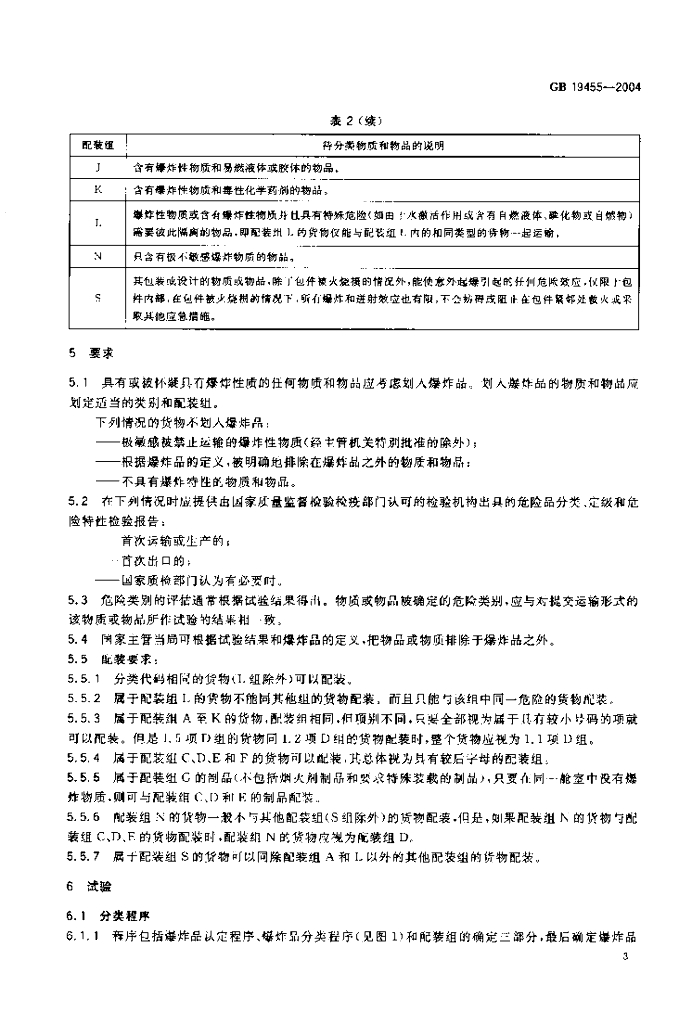 GB 19455-2004 标准预览