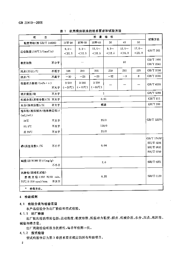 GB 20419-2006 标准预览