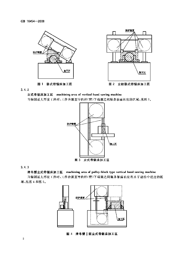 GB 16454-2008 标准预览