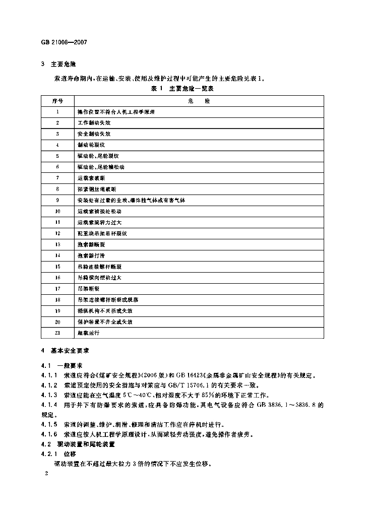 GB 21008-2007 标准预览