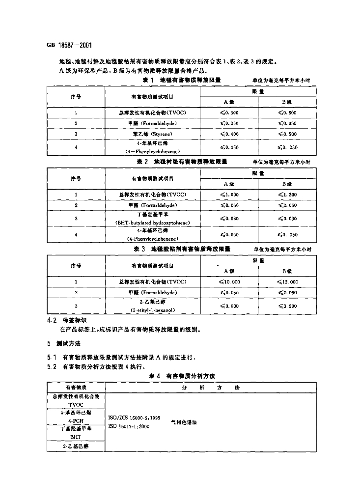 GB 18587-2001 标准预览