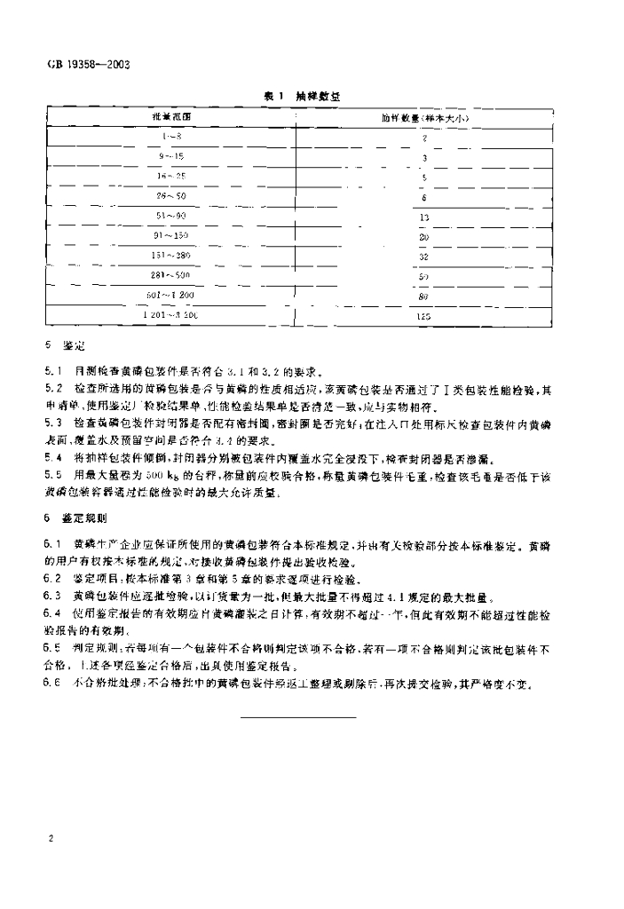 GB 19358-2003 标准预览
