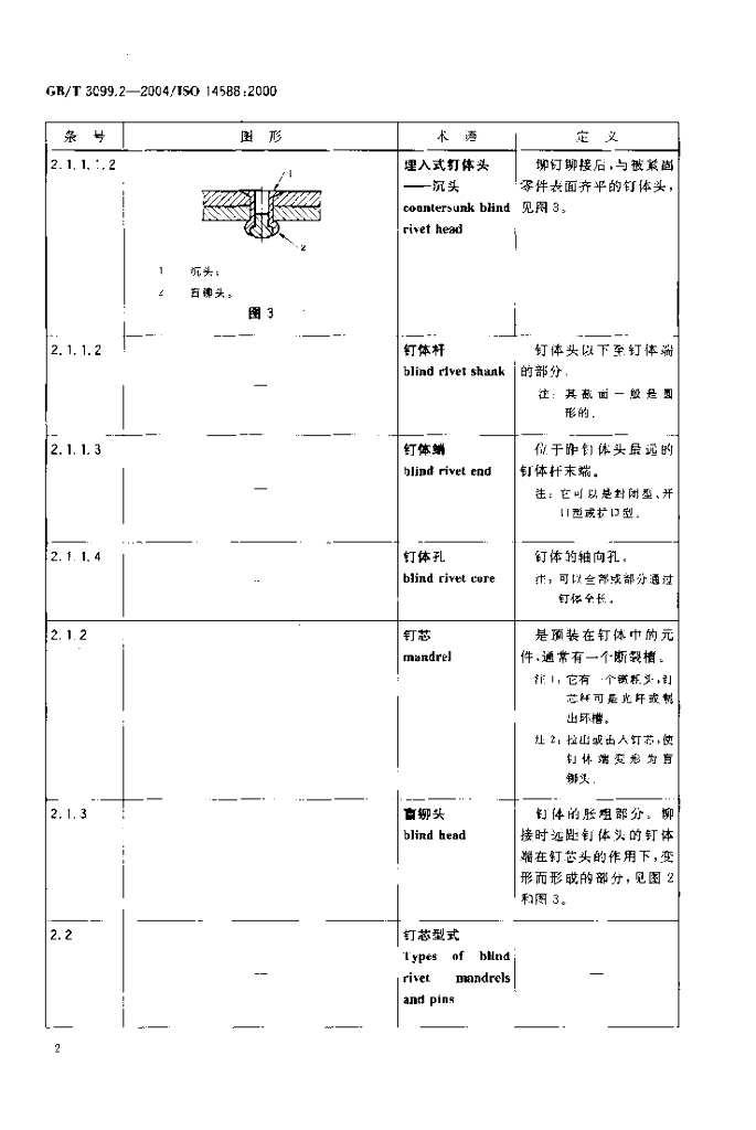 GB/T 3099.2-2004 标准预览