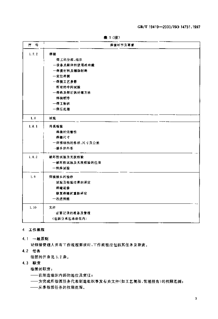 GB/T 19419-2003 标准预览
