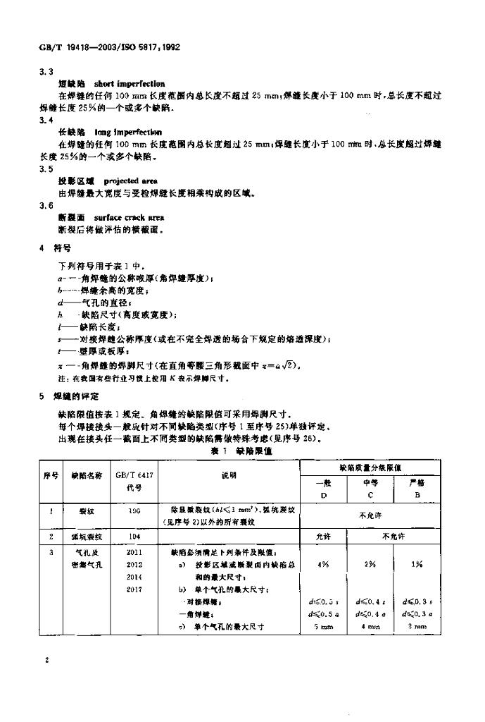 GB/T 19418-2003 标准预览